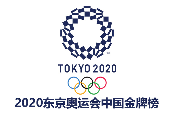 2021年东京奥运会中国奖牌榜
