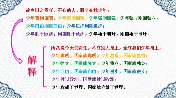 少年中国说拼音版原文-少年中国说注音版完整  第8张