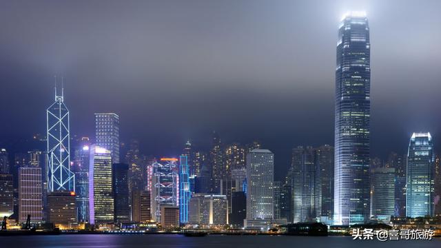 盘点香港游必去的景点-香港好玩的景点  第6张